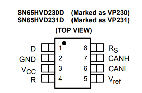 【关节电机专栏】常见CAN收发芯片简介：TJA1050 和 SN65HVD230D - FBshark - 博客园