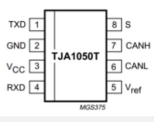 【关节电机专栏】常见CAN收发芯片简介：TJA1050 和 SN65HVD230D - FBshark - 博客园