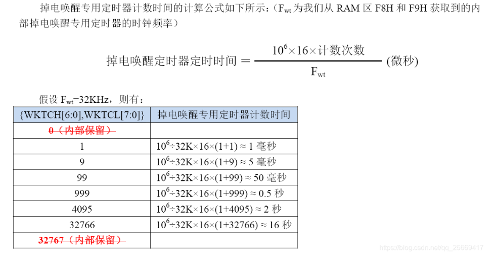 【STC8H】STC8 系列单片机低功耗延时方法