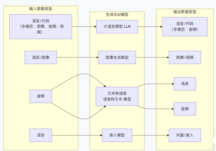 image-20251201173131846