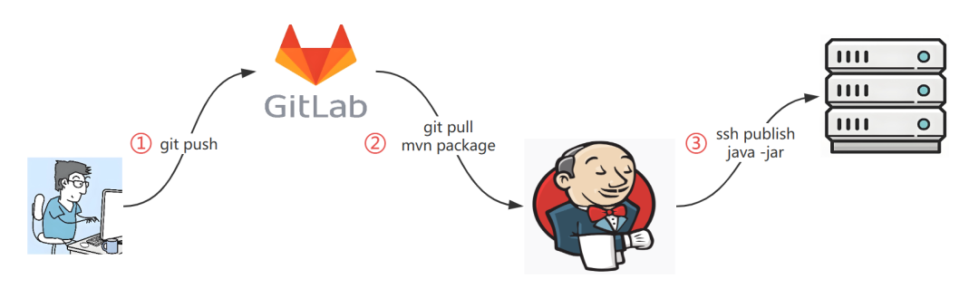 f4e3c960f11d26d146adaef9e4c8e6c3