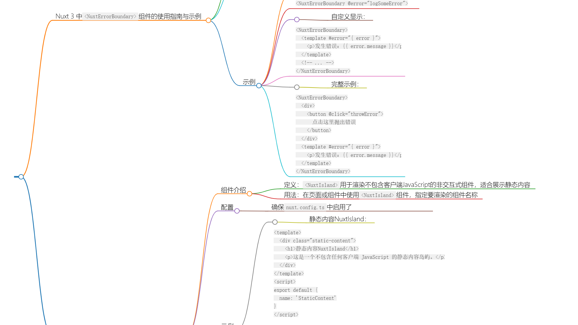 Nuxt框架中内置组件详解及使用指南（四）