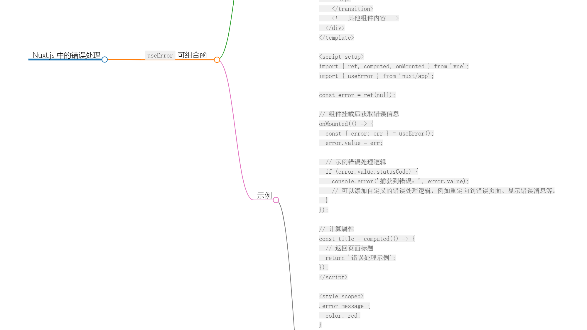 Nuxt.js 错误侦探：useError 组合函数