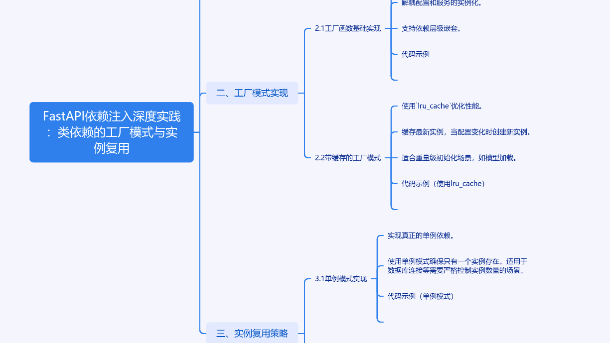 FastAPI依赖注入实践：工厂模式与实例复用的优化策略