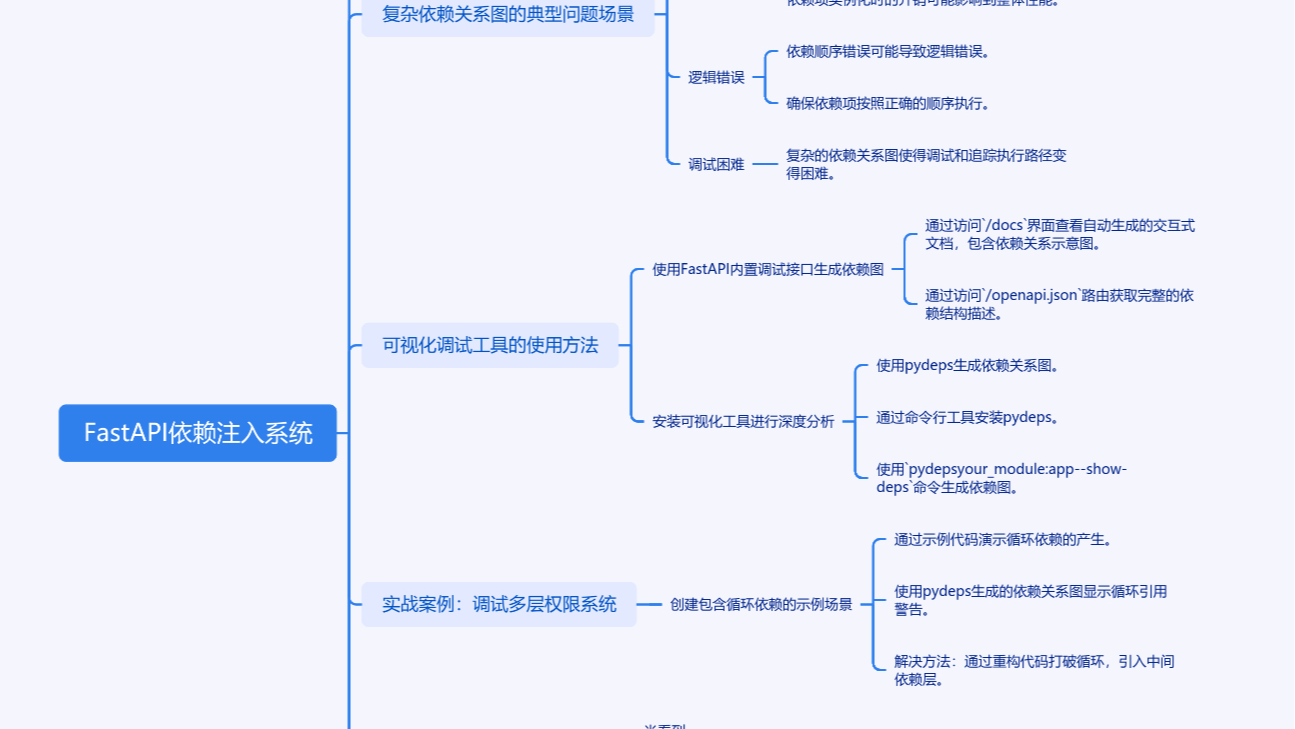 FastAPI依赖注入系统及调试技巧