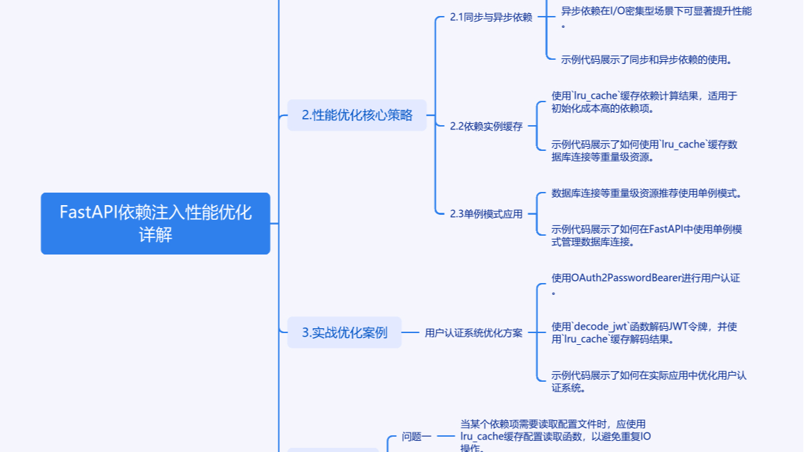 FastAPI依赖注入性能优化策略