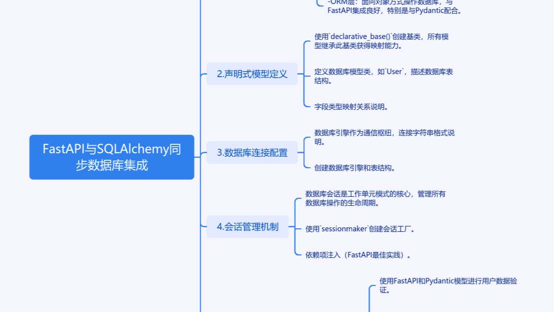 FastAPI与SQLAlchemy同步数据库集成