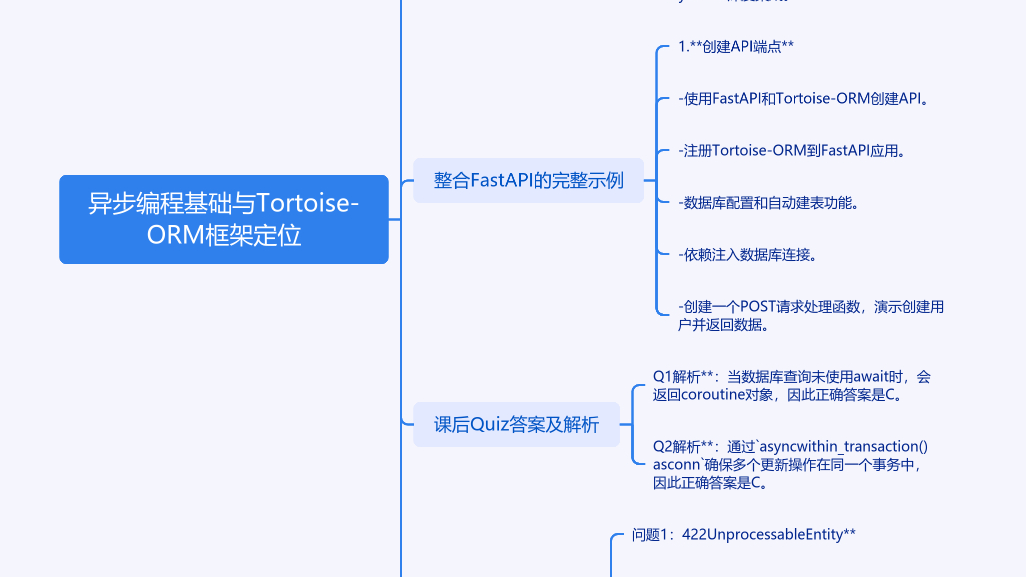 异步编程与Tortoise-ORM框架