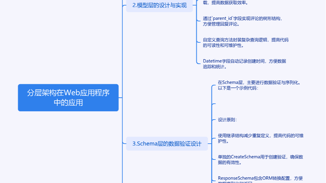 分层架构在博客评论功能中的应用与实现