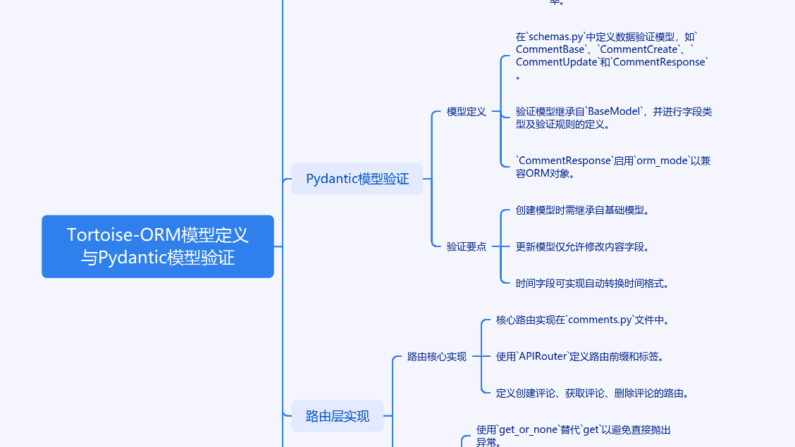使用Tortoise-ORM和FastAPI构建评论系统