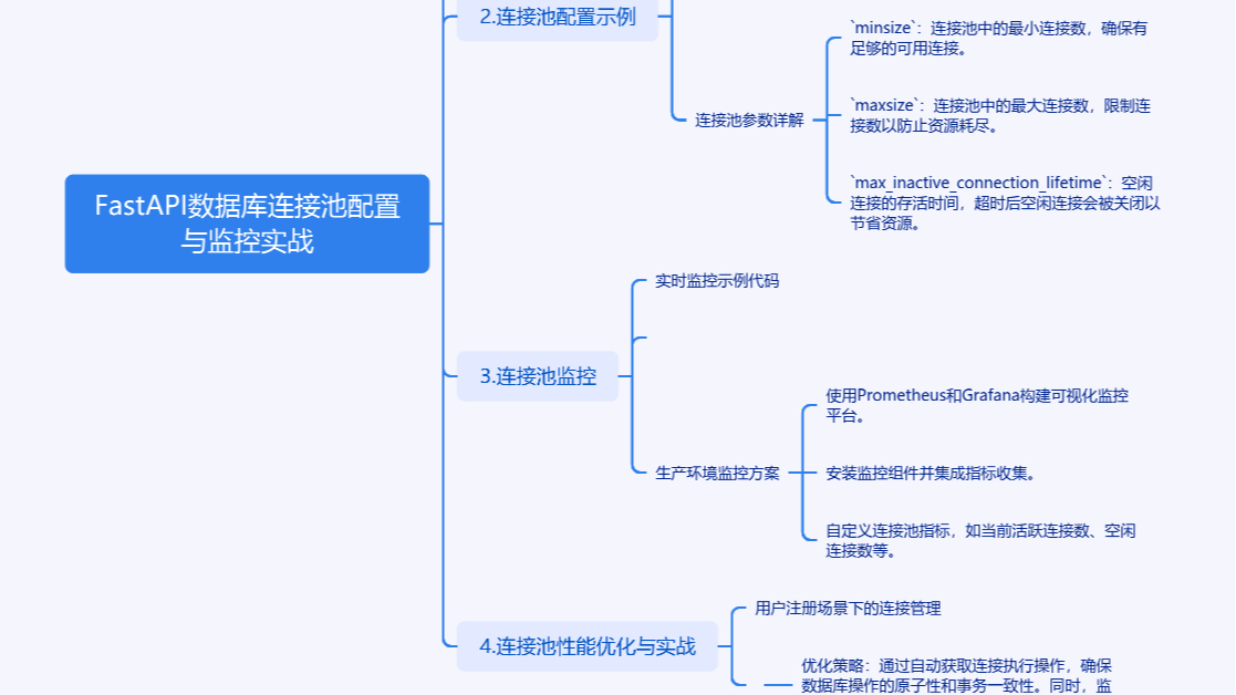 FastAPI数据库连接池配置与监控