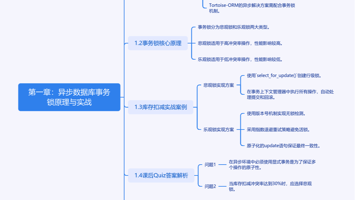 异步数据库事务锁：电商库存扣减的防超卖秘籍