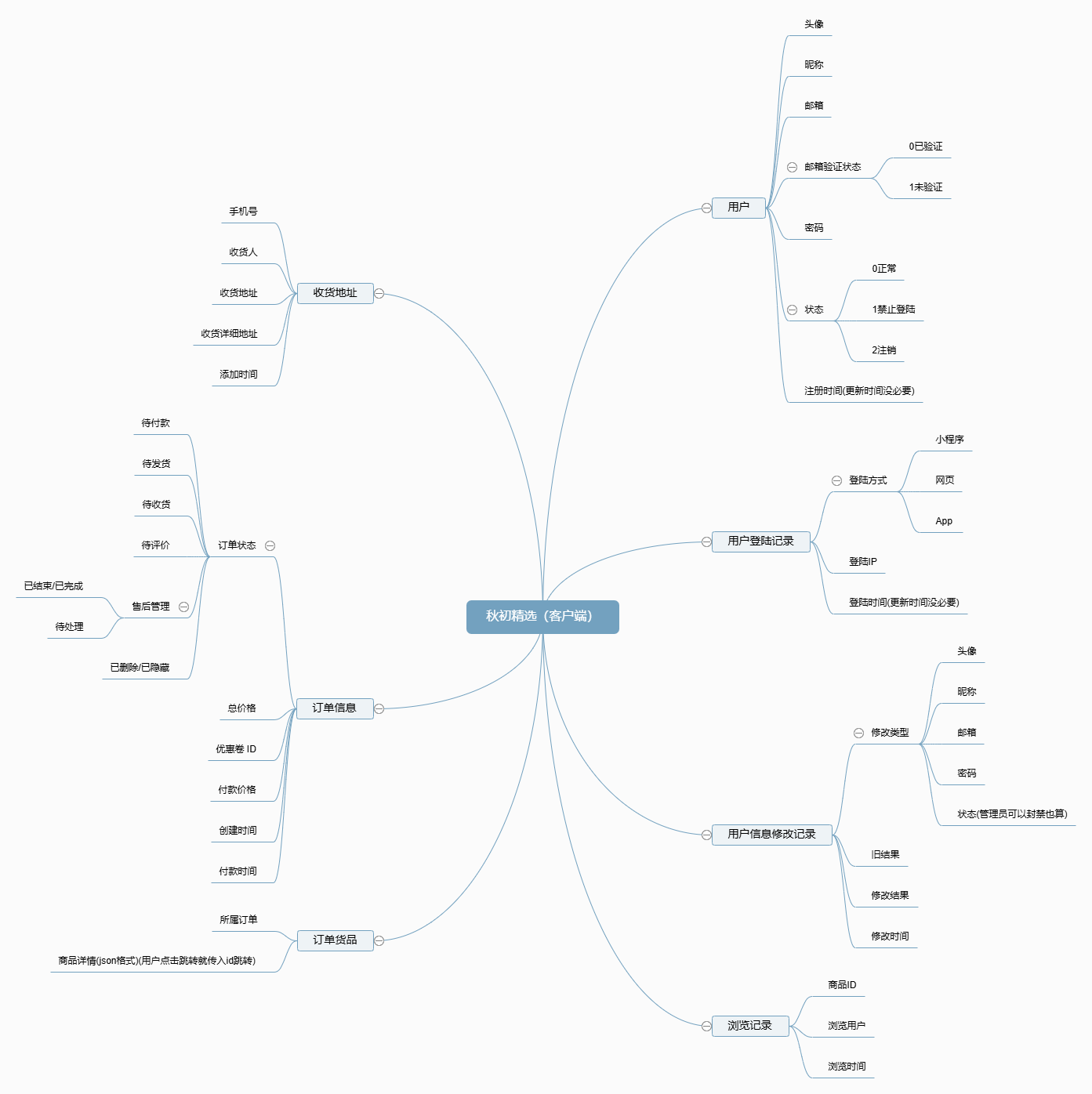 秋初精选（客户端）