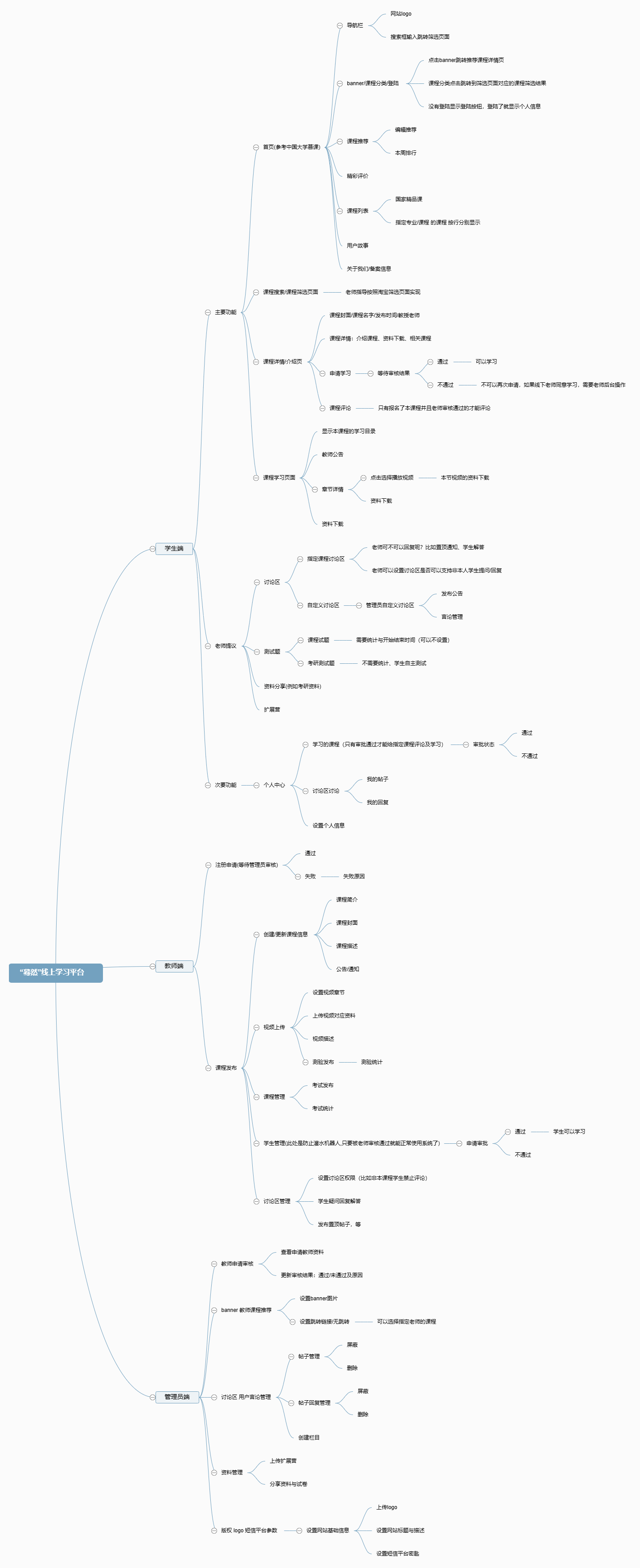“蓦然”线上学习平台