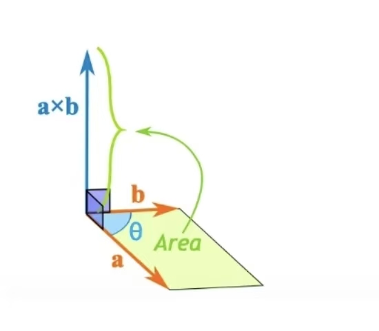 74117ad6b93eea78b3c4e23cd1b705e8