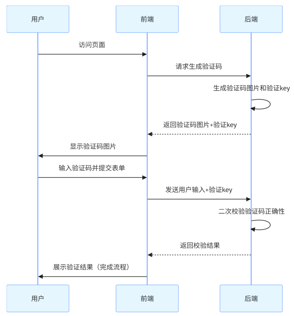 image-20250804151240511