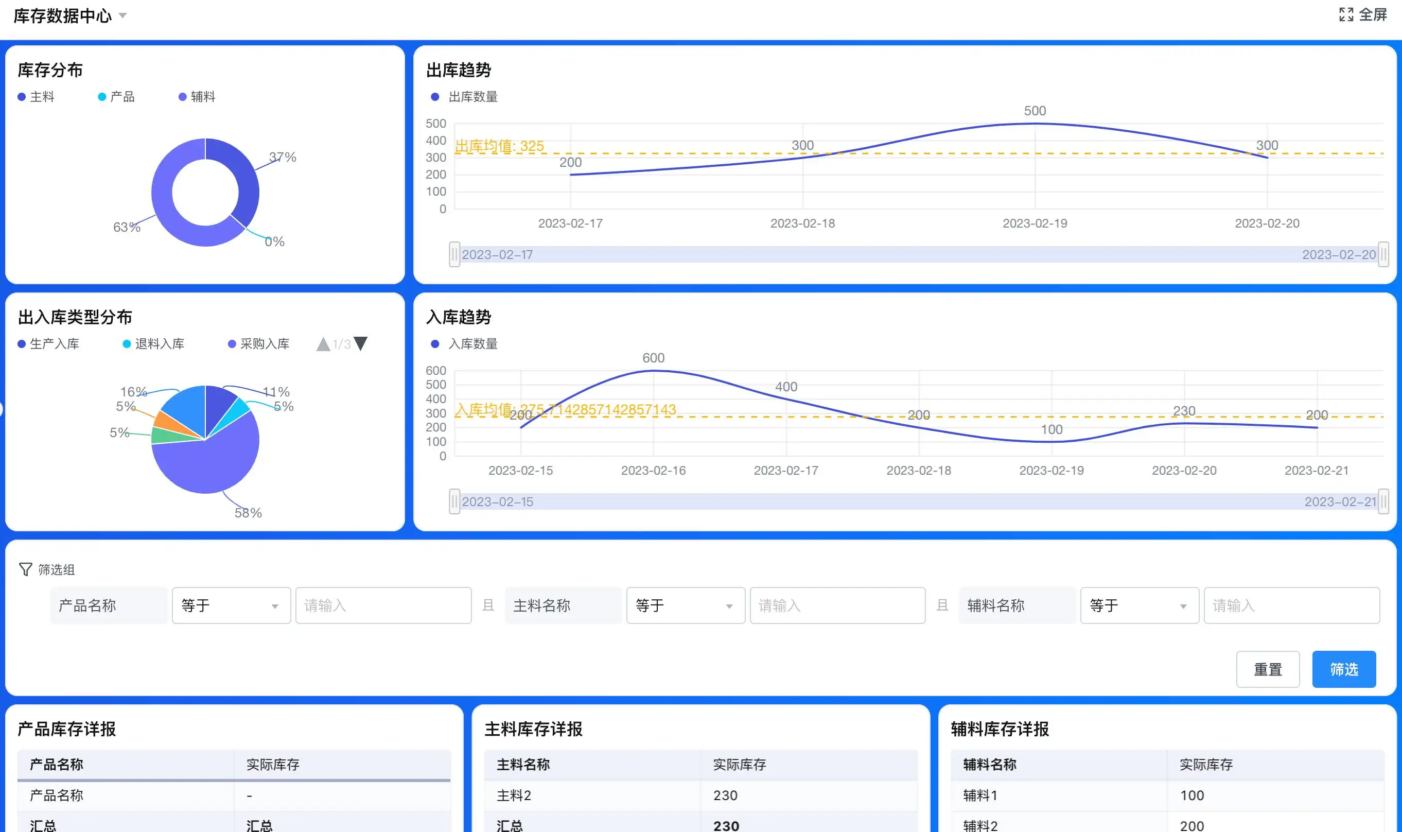 c43c48f8-01fb-489e-a44b-dae58e919af6