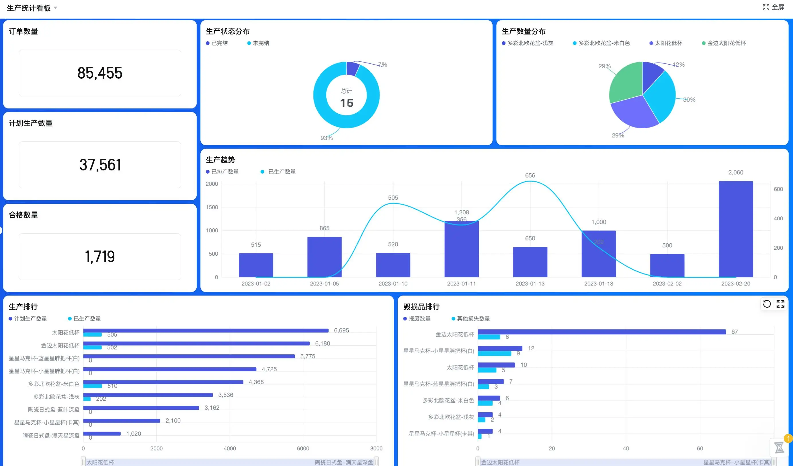 fc92ea95-90c9-48ba-b196-57ae70cc80dd