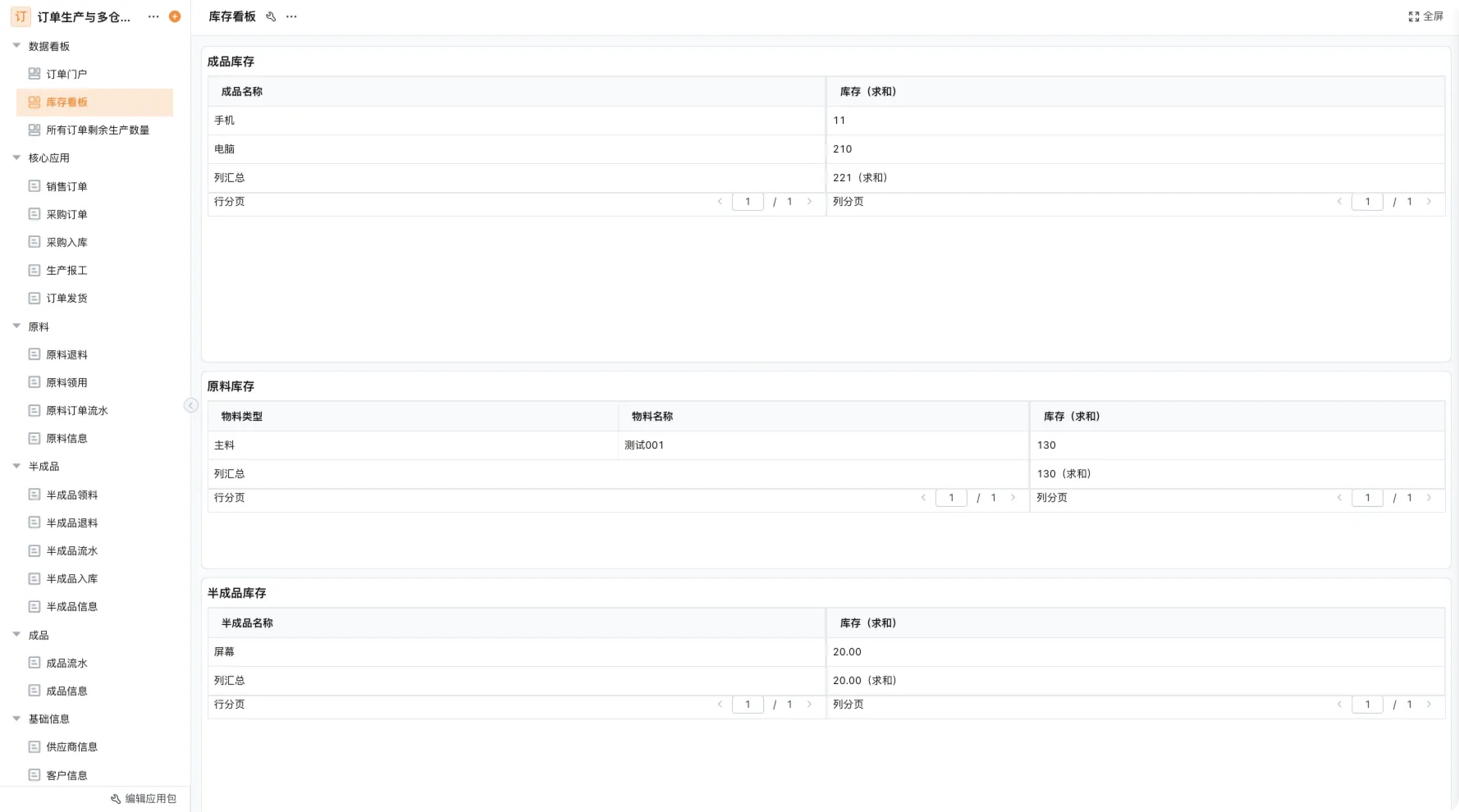 门户｜库存看板