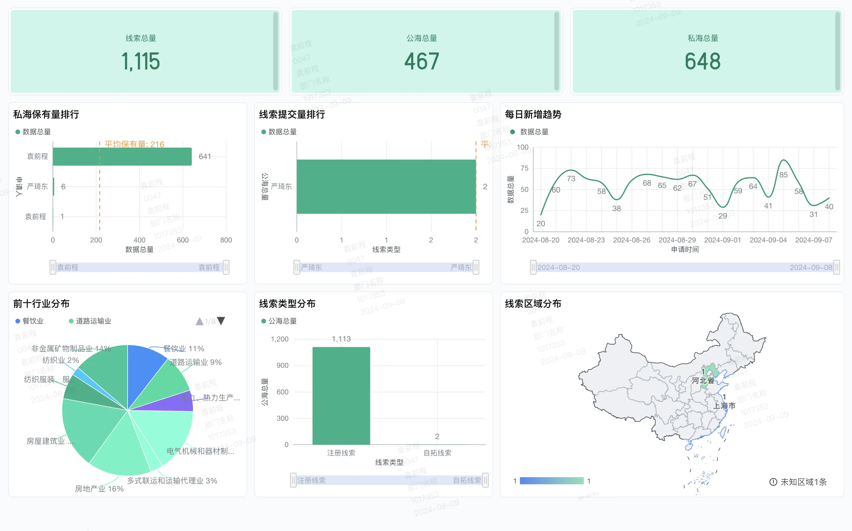 企业微信截图_114b545e-6b07-4ad4-a76a-4cd60545b0be