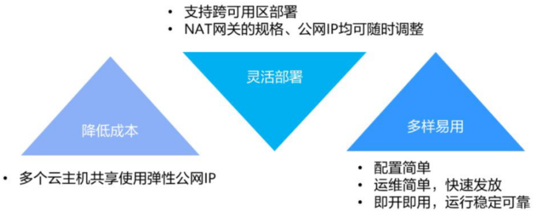 71e90b3c5f17a1d87c4cb5a09f045a72