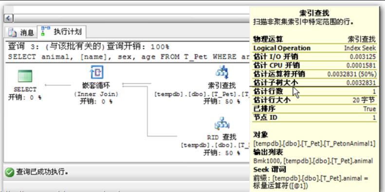 查詢計劃