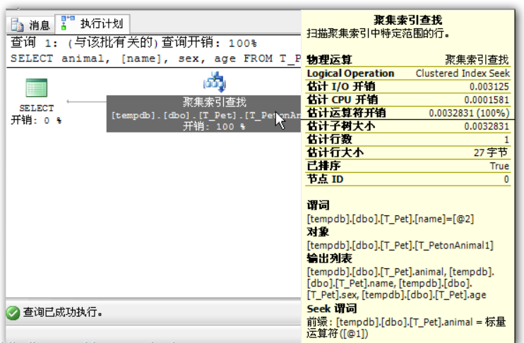 查詢計劃