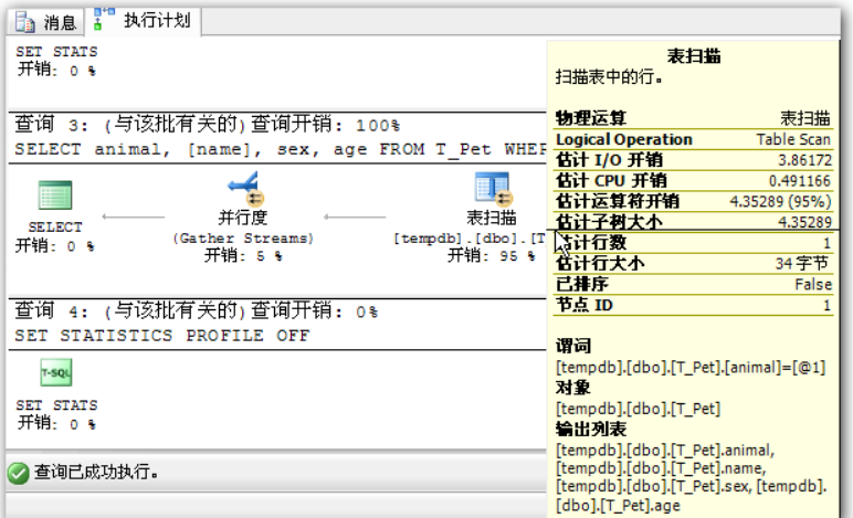 查询计划