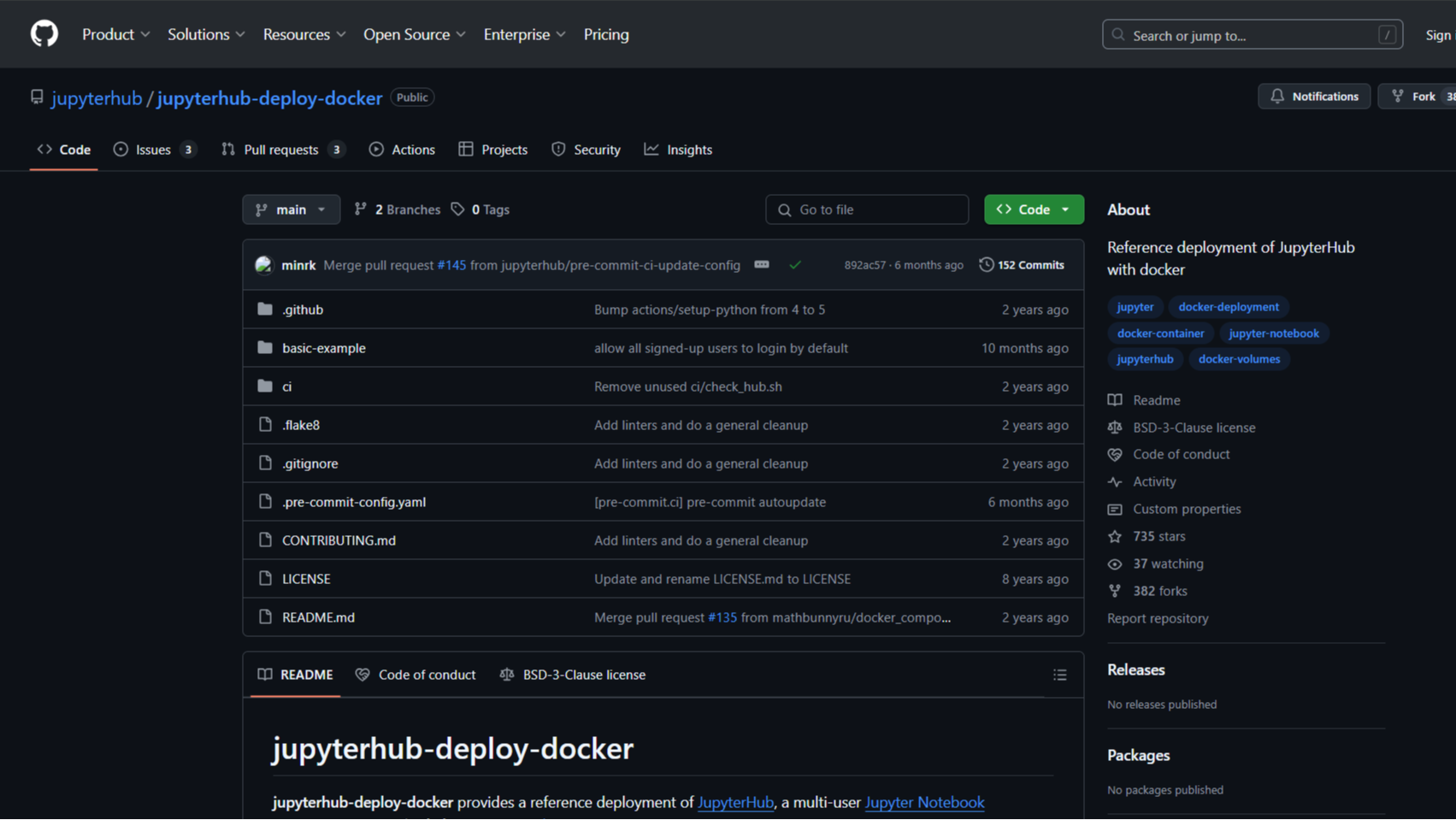 玩转jupyterhub