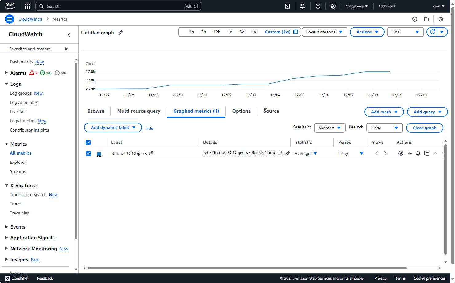 Amazon S3 概念及如何集成到 .net 8 C#