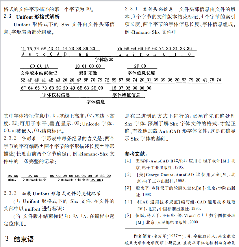 AutoCAD 逆向工程中 Shx 字体文件解析