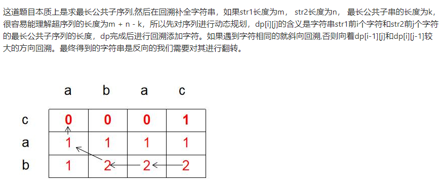 1092. 最短公共超序列