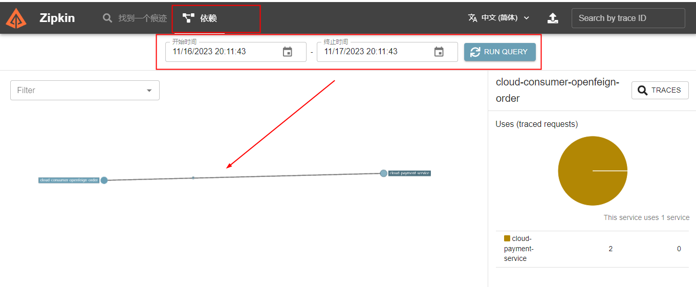 【SpringCloud】5.Micromete——分布式链路追踪