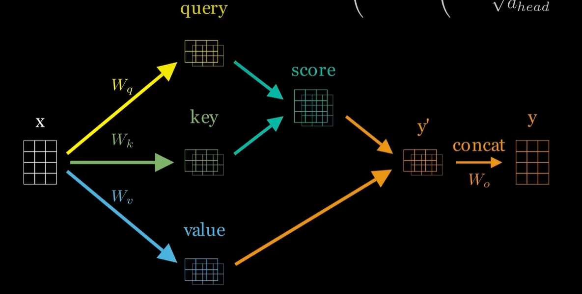 abcc0916-7966-47e6-b9fa-b037bd92e313