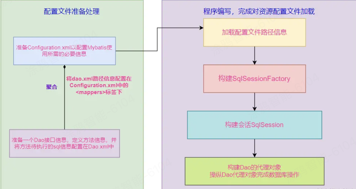 image-20230919165416220