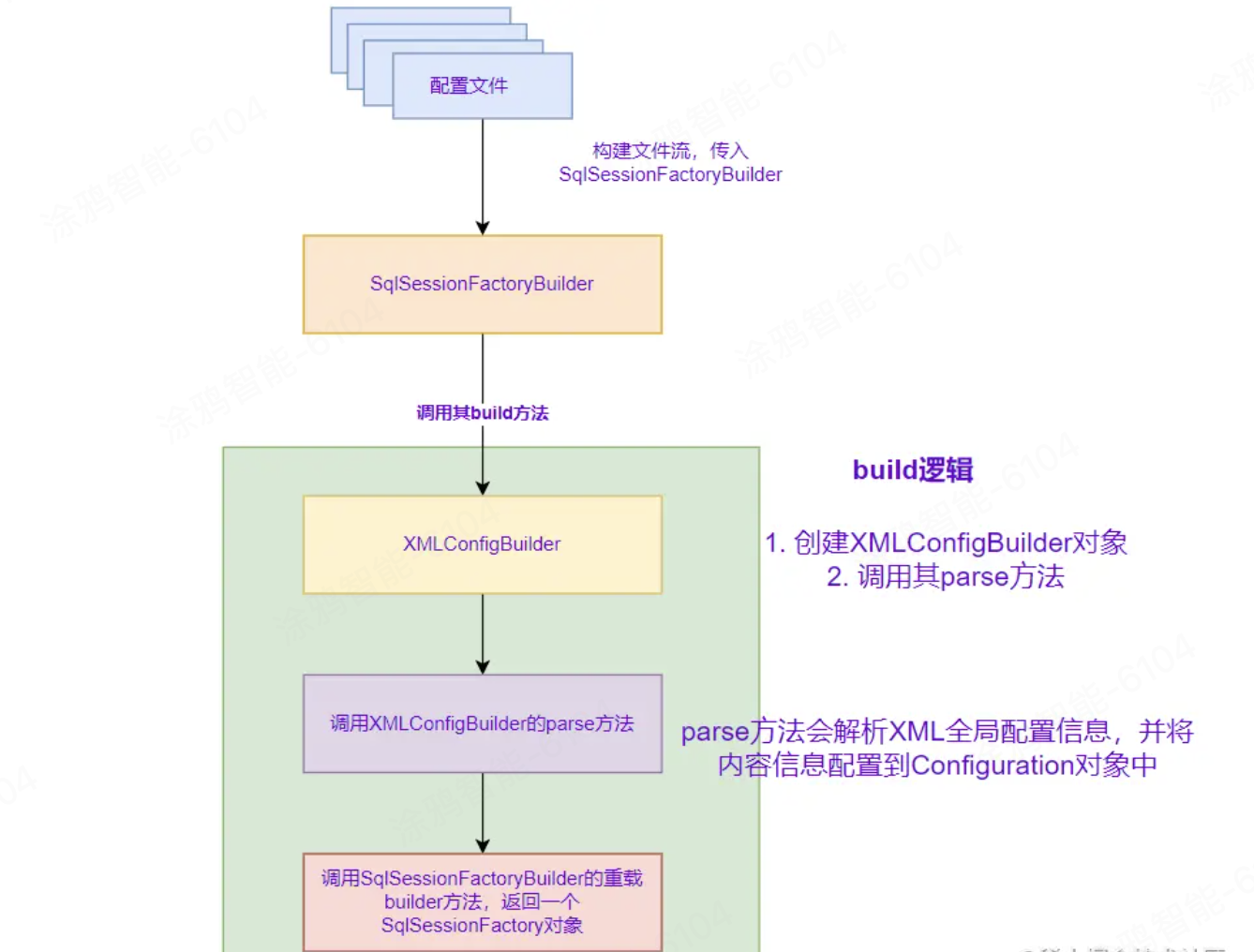 image-20230919182120319