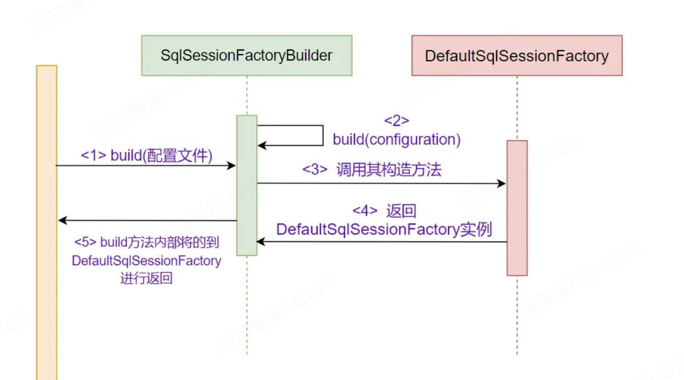 image-20230920174203077