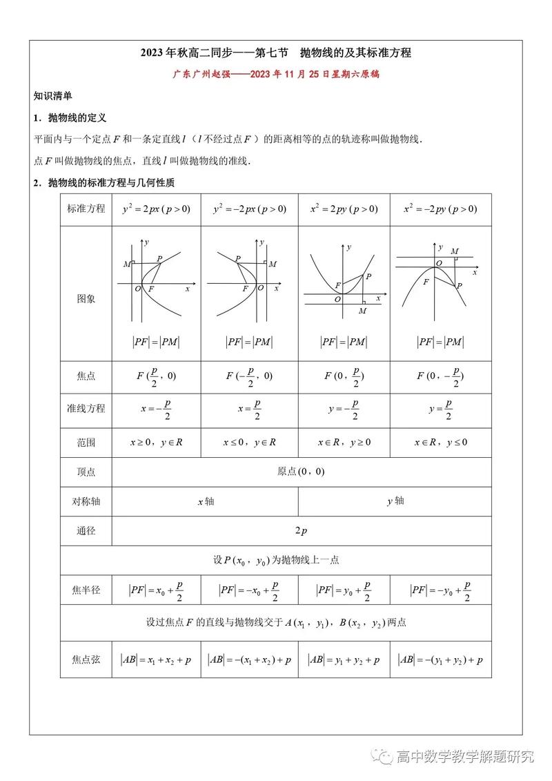 抛物线的基本几何性质