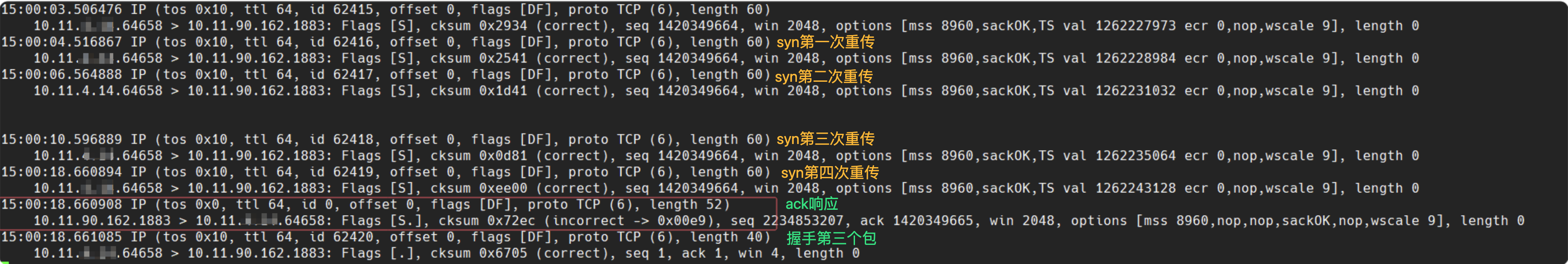 tcpdump