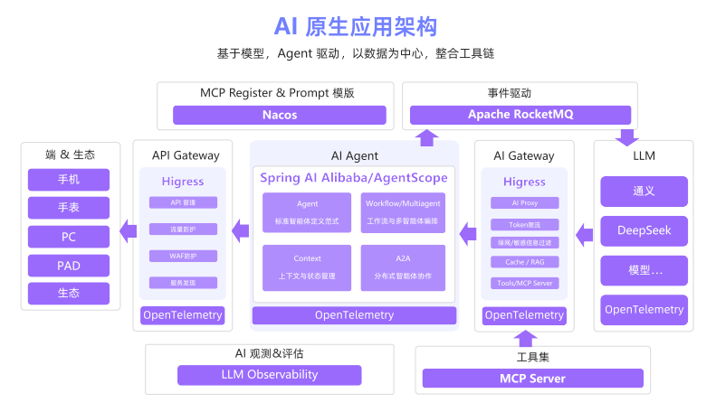 2025-11-03-17-31-40-image