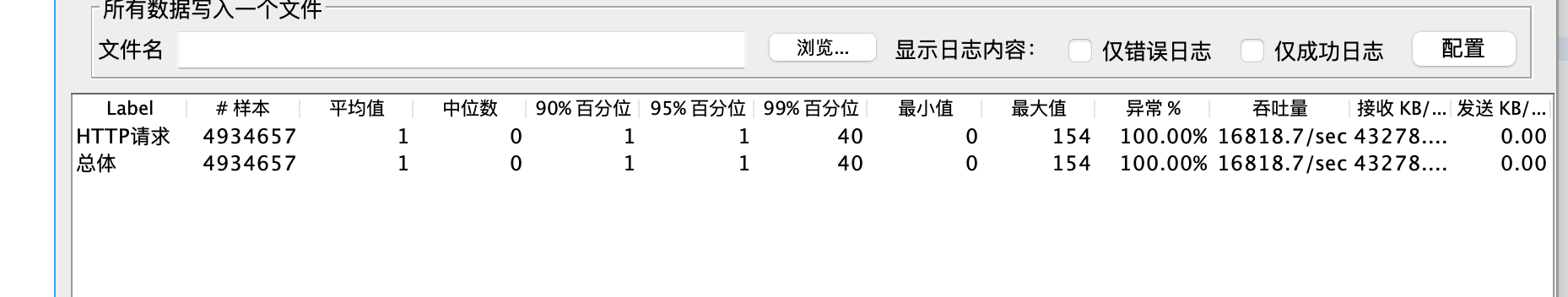 jmeter  固定吞吐量定时器