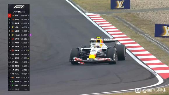 角田:一定是马尔科干的乆乆乆