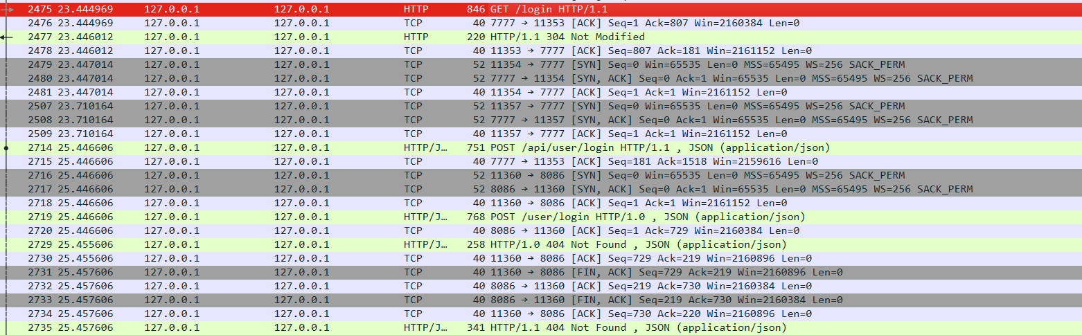 在开发环境中使用 RawCap 和 Wireshark 排查本地回路地址