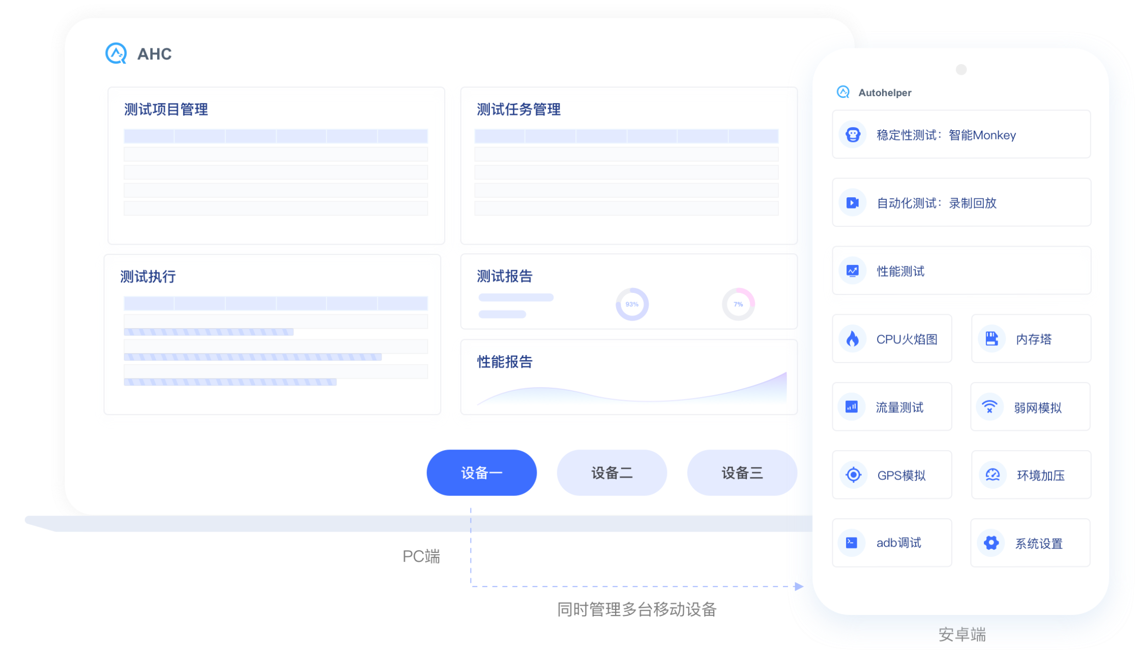 b27b8e22655dc8bb53bcd13386854229