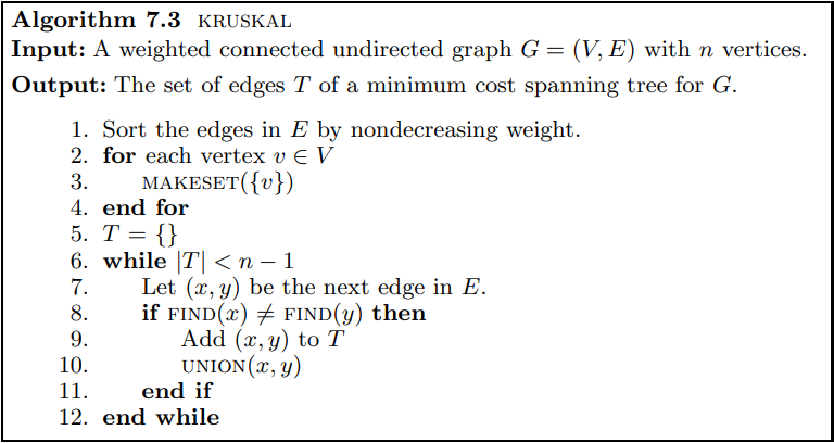 Kruskal's_algorithm