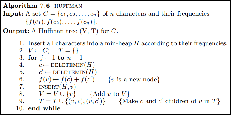 Huffman_algorithm