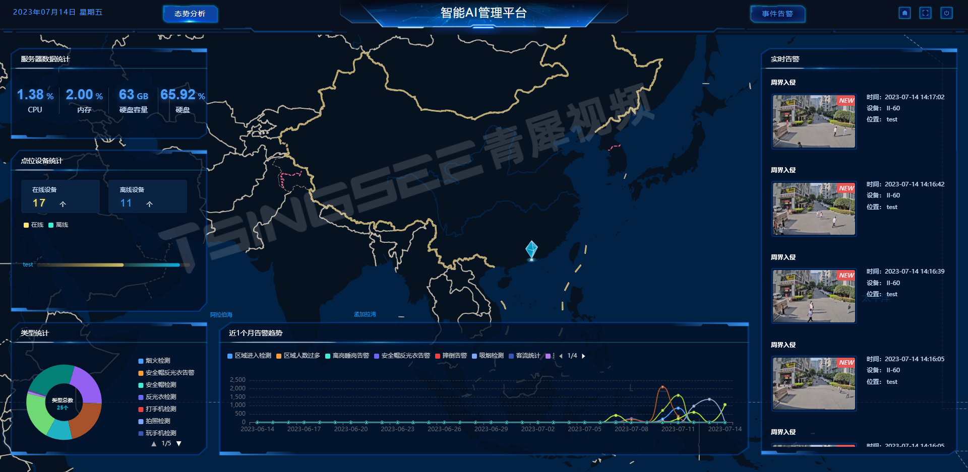 AI智慧分析影片分析閘道器演算法定製AI賦能影片監控技術的進化之路