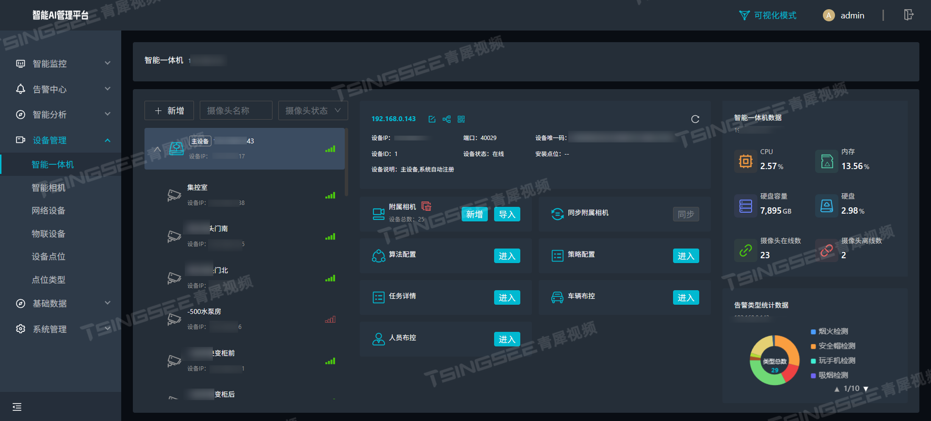 提升機危險區域違規闖入識別智慧礦山一體機絞車執行狀態識別：關於監控攝像機的配置和畫面除錯建議