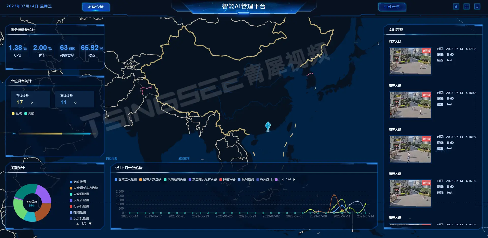 TSINGSEE青犀智慧工廠影片匯聚與安全風險智慧識別和預警方案