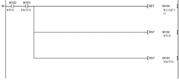 8*8陣列往返控制